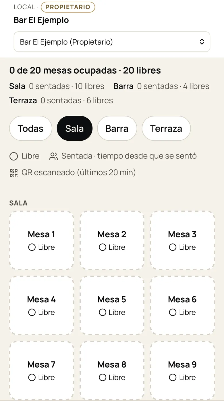 Croquis de mesas de FAENA: 20 mesas repartidas en sala, barra y terraza, con su estado libre o sentada